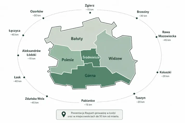 Mapa Łodzi z podziałem na dzielnice oraz zaznaczonymi pobliskimi miastami w promieniu do 50 km.